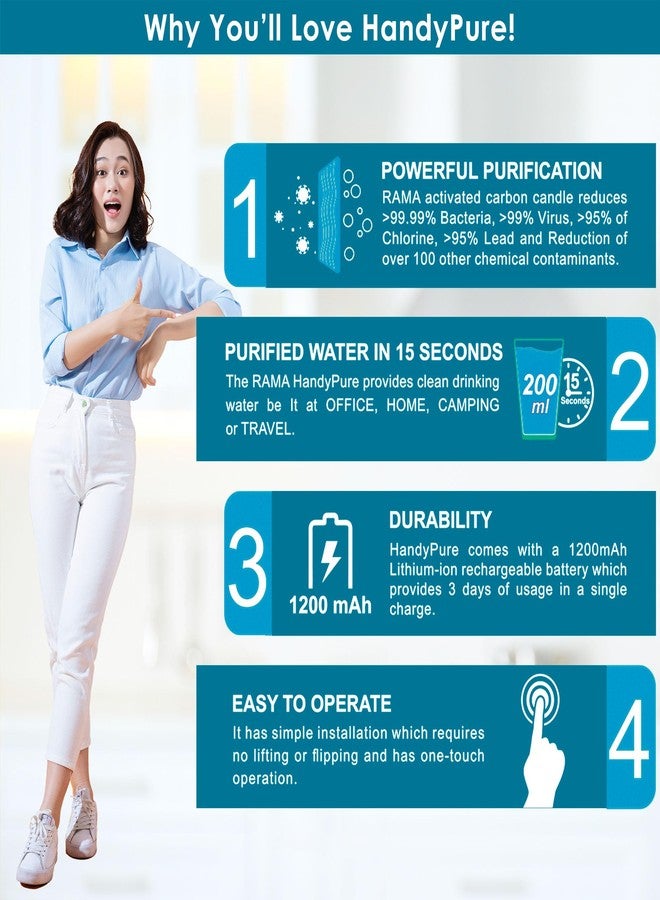 RAMA Handy Pure Water Dispenser for 20L Cans with 4-Inch Carbon Candle Filter | Powerful Water Filtration, White Color - Image 5